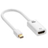 GAPMDPH_wr_01 Gizzu 4K Mini DP to HDMI Adapter Poly